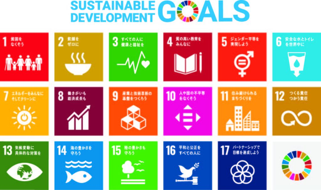 SDGs17のゴール