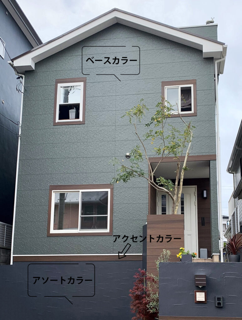 ツートンカラーの家